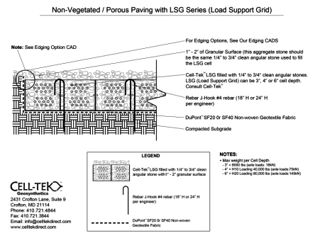 Driveway Nonver-Porous